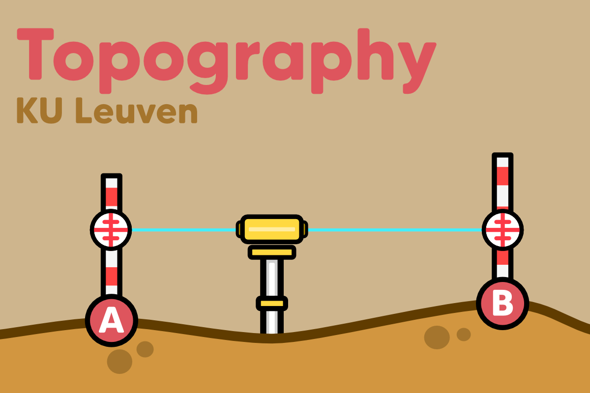 Kuleuven Topography Game